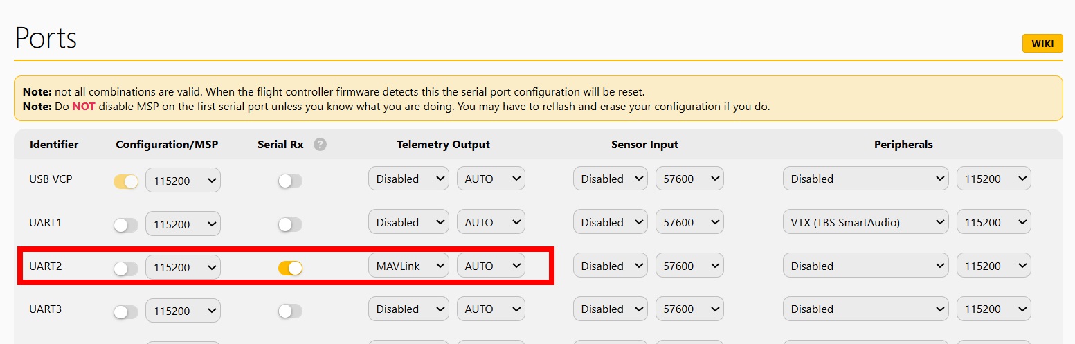 Настройка порта